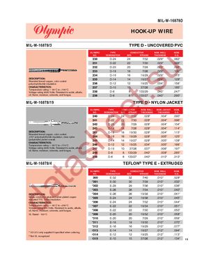 U602220S datasheet  